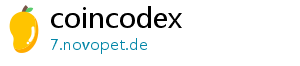 coincodex